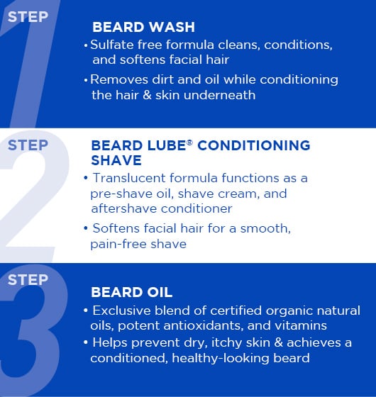 Beard Oil with Kalahari Melon Oil & Vitamin E 1013O