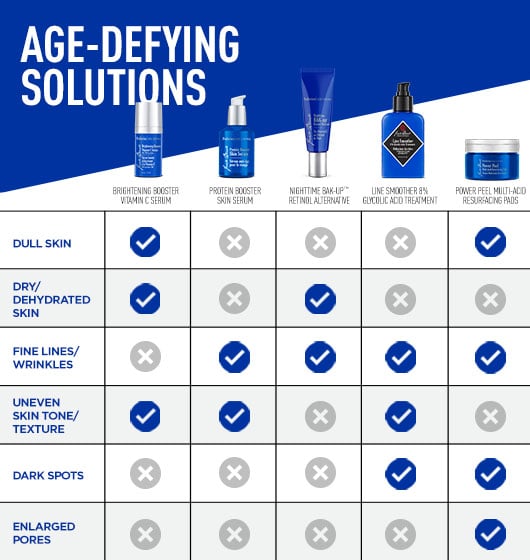 Protein Booster Skin Serum with Peptides, Antioxidants & Organic Omega-3 2012