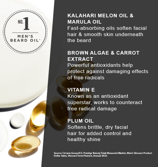 Beard Oil with Kalahari Melon Oil & Vitamin E 1013O
