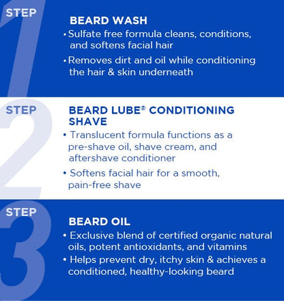 Beard Oil with Kalahari Melon Oil & Vitamin E 1013O