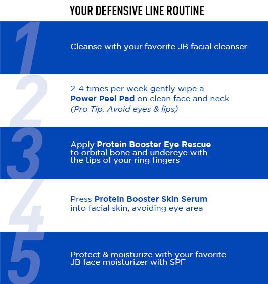 Jack Black Defensive Line Anti-Aging Triple Play
