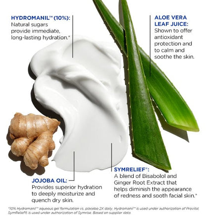 Dry Erase™ Ultra-Calming Face Cream with Hydromanil™, Ginger Root, Vitamins C & E 2016